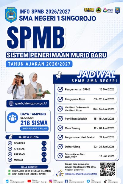 Sistem Penerimaan Murid Baru (SPMB) Provinsi Jawa Tengah Tahun Ajaran 2026/2027